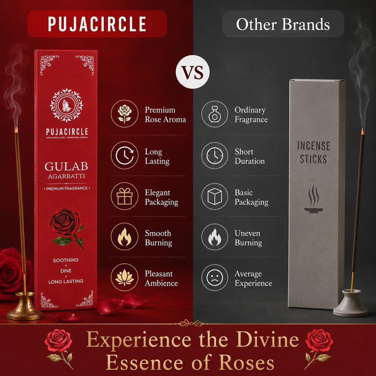 PUJA CIRCLE Gulab Agarbatti | Rose Fragrance Incense Sticks for Daily Puja Meditation Prayer and Home | Naturally Handcrafted Long-Lasting Premium Scented Agarbatti | Pack of 4